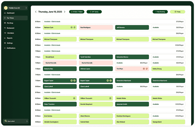 LEMON Golf App Preview